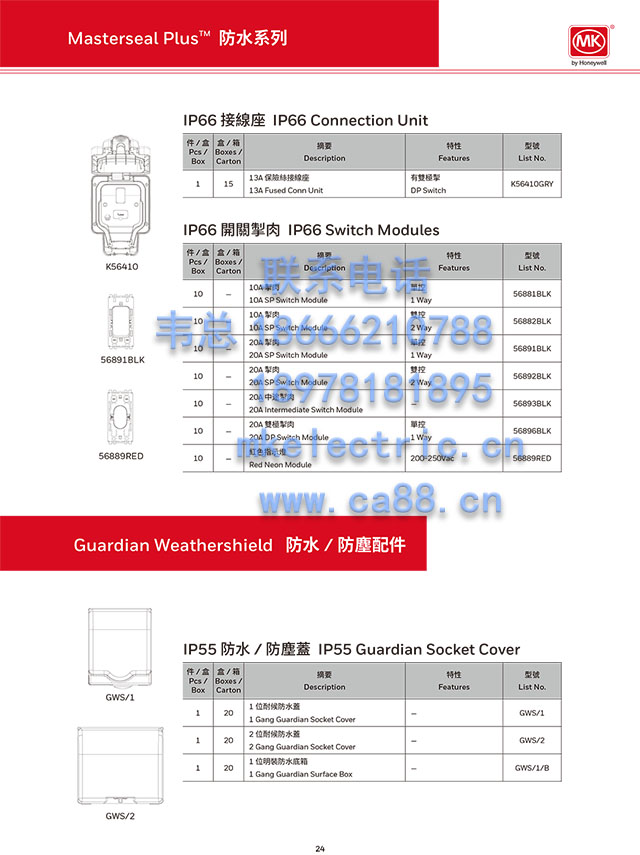 MKMasterseal PlusTMˮϵIP66K56480GRY/K56482GRY/IP66_PK56400GRY/IP66 ˮK56506GRY/IP66ӾK56410G